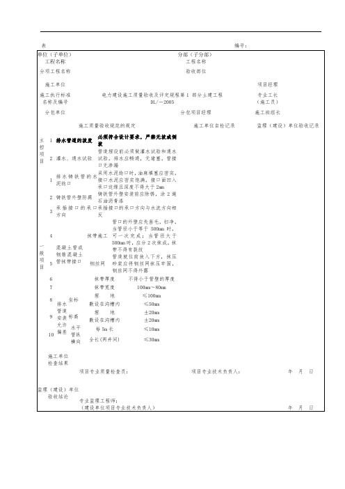 5.25.16室外排水管道安装检验批质量验收记录