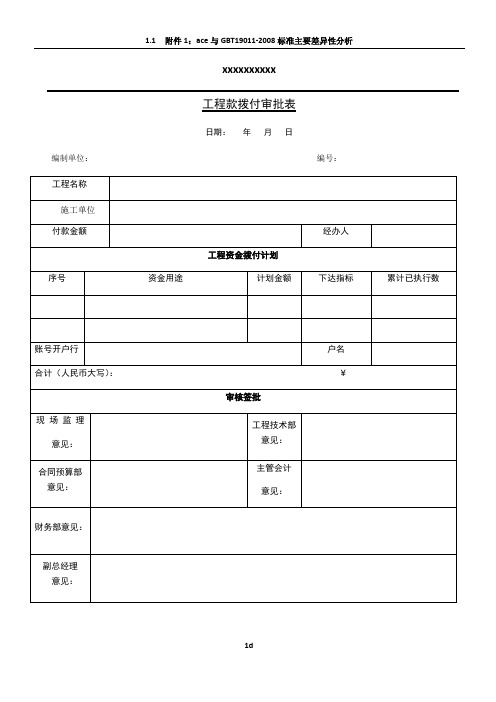 工程结算定案财务审批表格