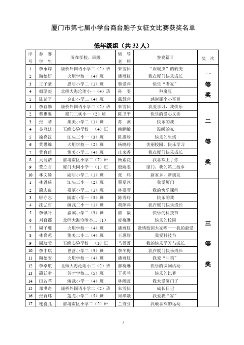 厦门市第七届小学台商台胞子女征文比赛获奖名单