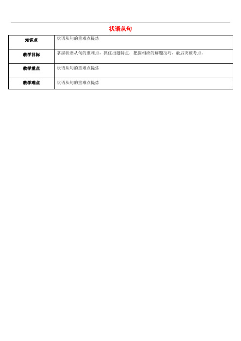 中考英语专题复习 (二)状语从句教案