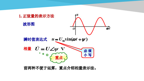 电工电子技术基础知识点详解2-1-正弦量的相量表示法(1)