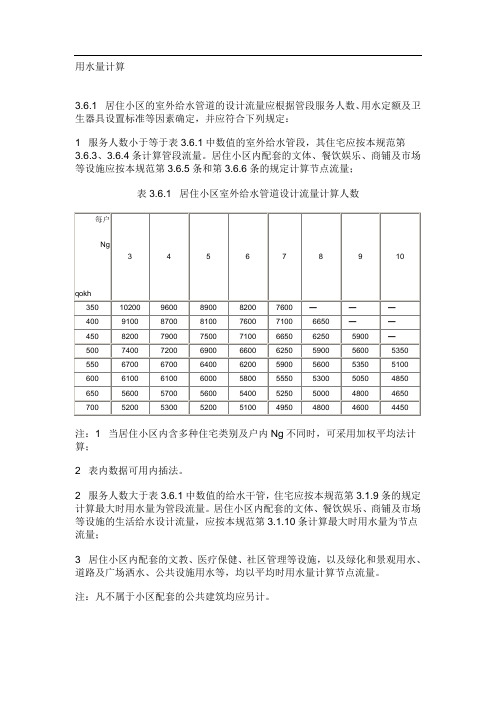 用水量计算方法