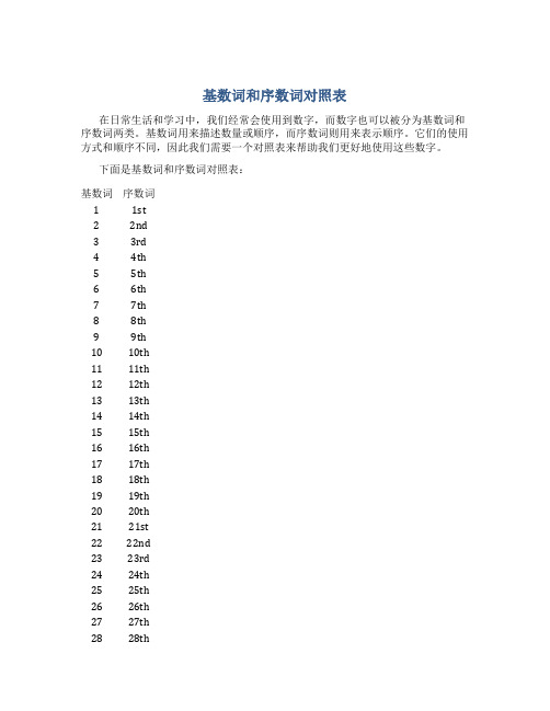 基数词和序数词对照表