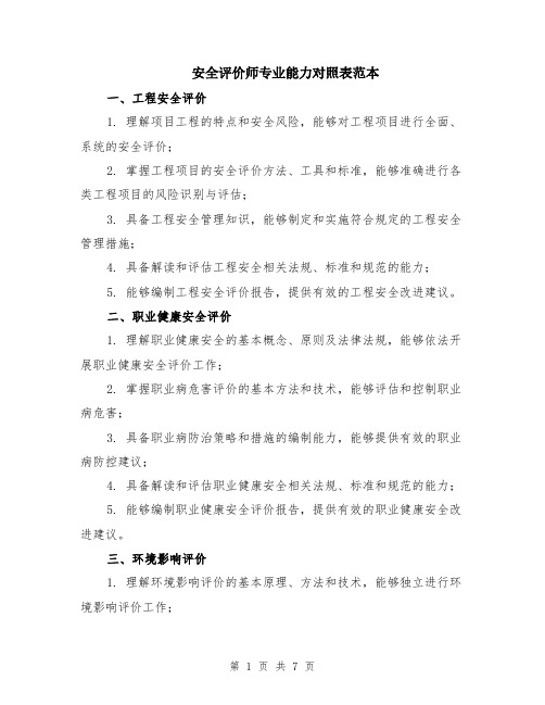 安全评价师专业能力对照表范本（2篇）