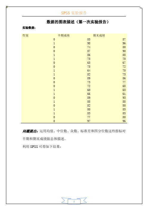 统计实验综合分析报告