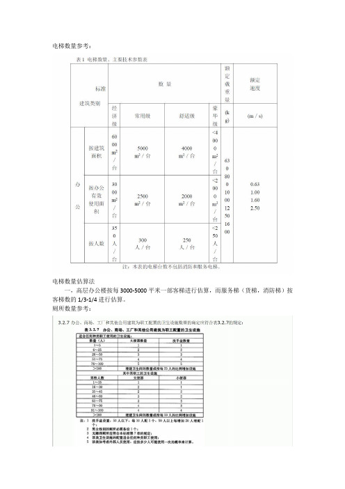 高层建筑交通核心设置参考规范