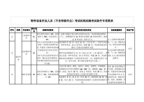 特种设备作业人员(不含焊接作业)考试机构实操考试条件专项要求