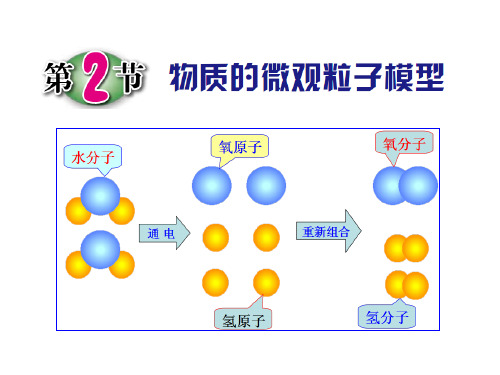 第2节 物质的微观粒子模型