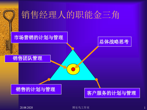 销售进攻策略共38页文档