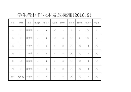 学生教材作业本发放标准