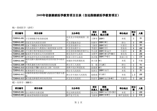 2009年省级继续医学教育项目目录(含远程继续医学教育项目)