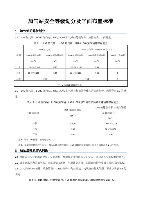 加气站安全等级划分及平面布置标准