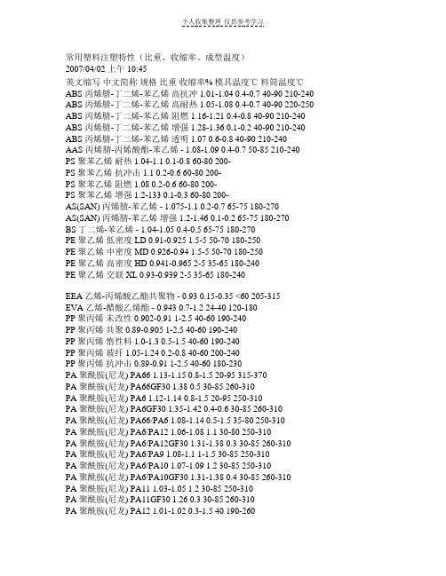 常用塑料注塑特性