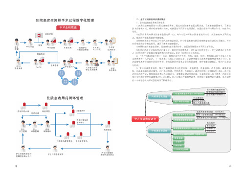 住院患者全流程手术过程数字化管理住院患者用药闭环管理