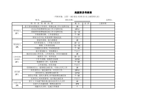 各部门绩效考核表格汇总