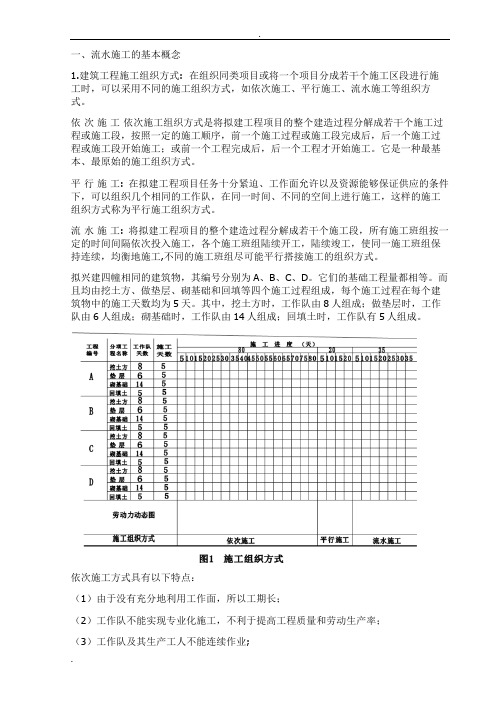 工程管理流水施工基础及各种计算详细步骤