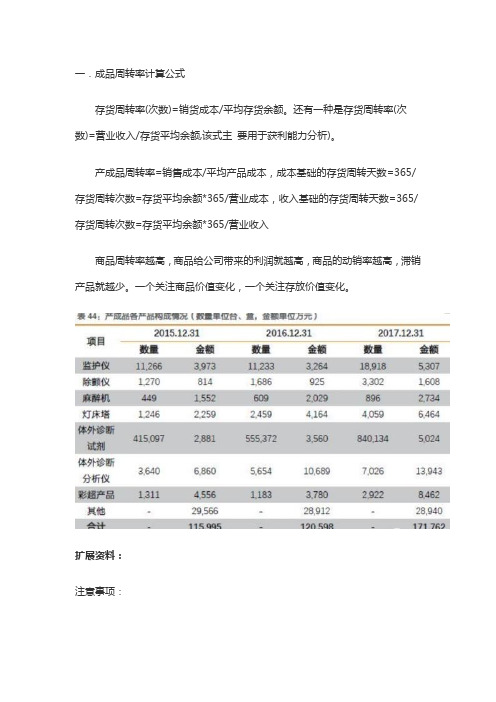 成品周转率计算公式