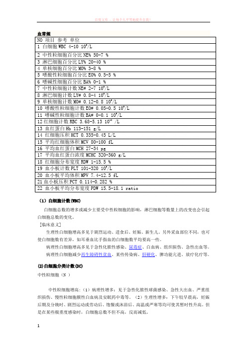 简单分析血液常规化验单 (1)