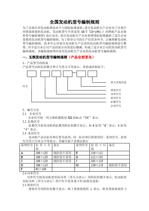 各厂家发动机型号编制规则大全