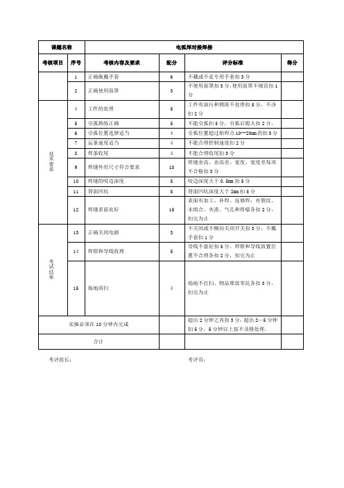 焊工面试实操考试