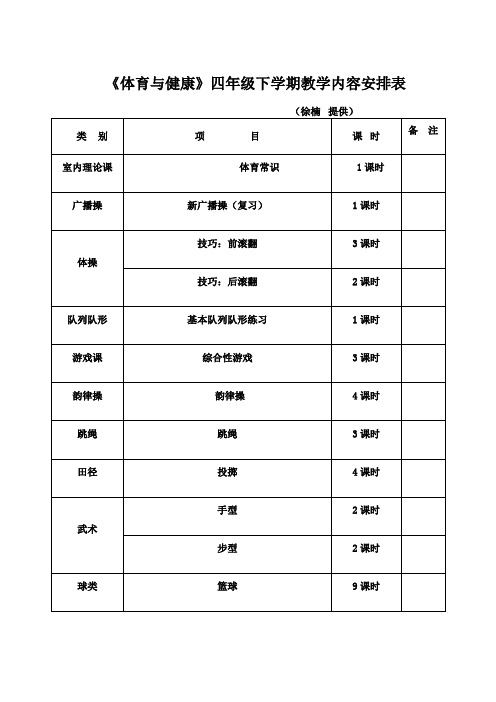 小学四年级体育教案课程下学期