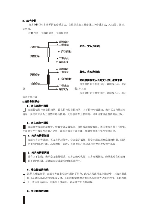 基本技术图形