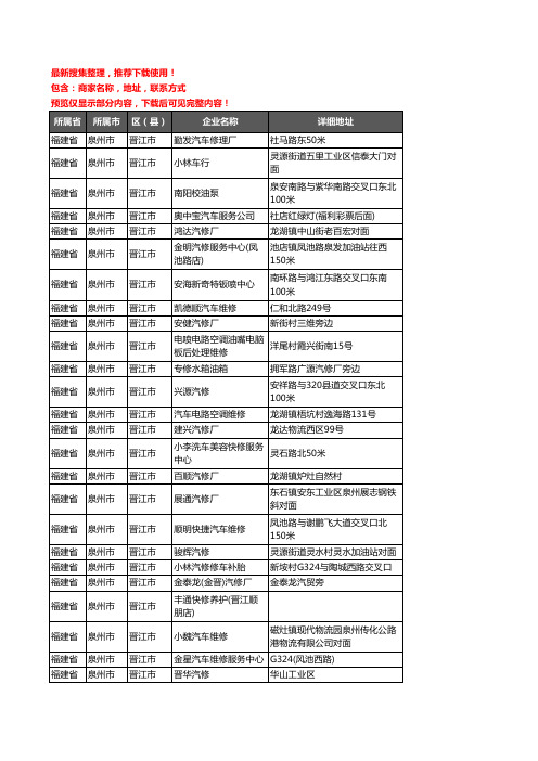 新版福建省泉州市晋江市汽车维修企业公司商家户名录单联系方式地址大全836家