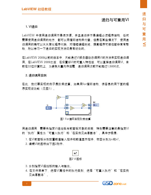 LabVIEW实现递归与可重入VI