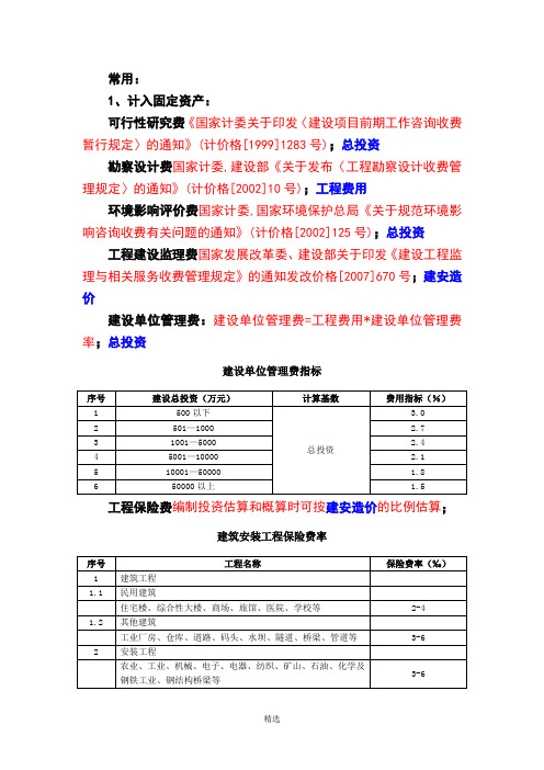 工程建设其他费用取费标准合集