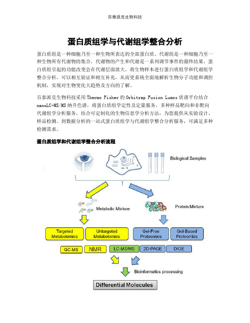 蛋白质组学与代谢组学整合分析