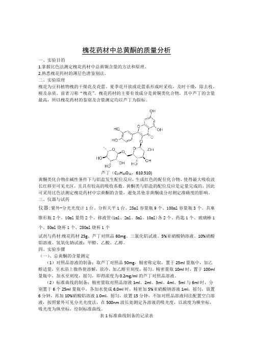 槐花药材中总黄铜的质量分析设计