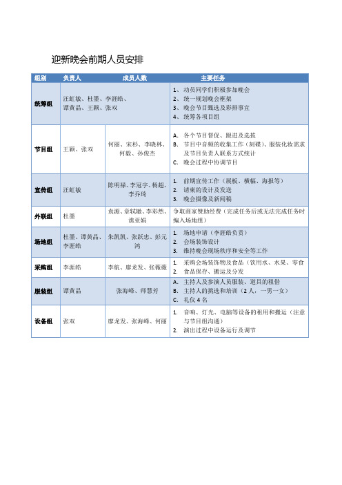 迎新晚会前期人员安排