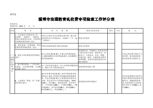 淄博市中小学教育收费专项检查问卷情况一览表