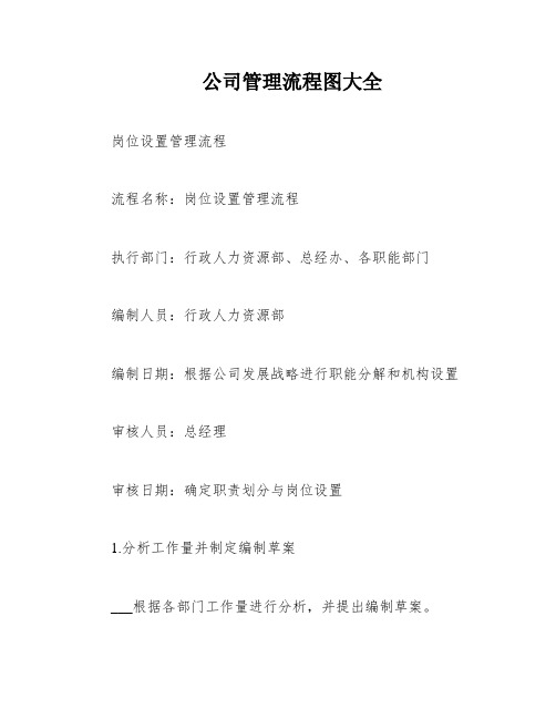 公司管理流程图大全