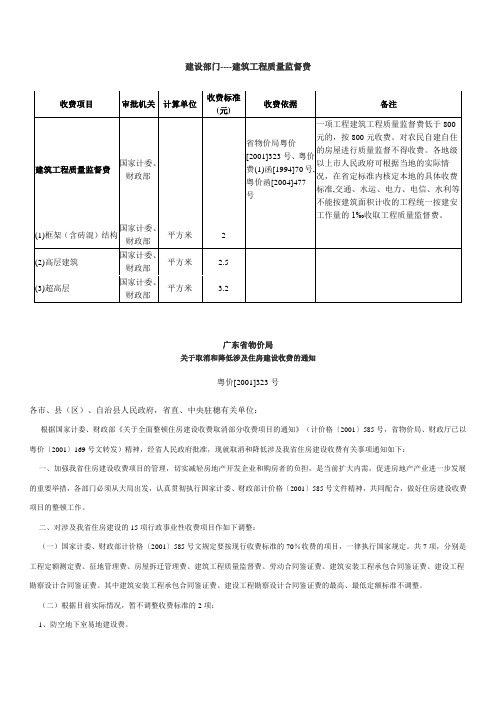 广东省建筑工程质量监督费