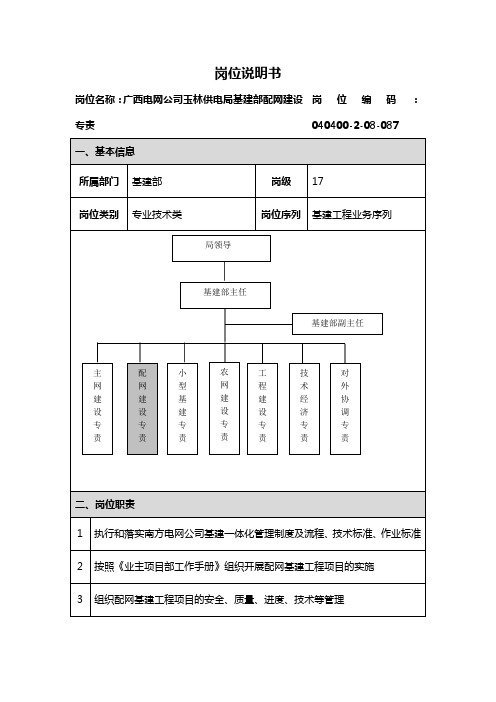 电网公司供电局基建部配网建设专责  岗位说明书