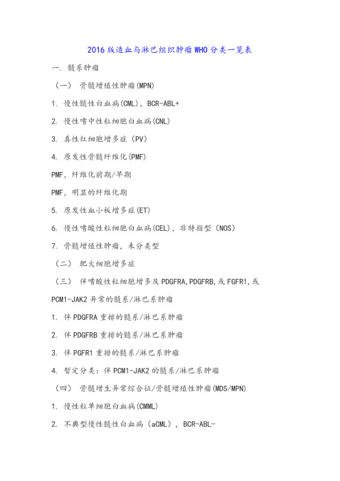 2016版造血与淋巴组织肿瘤WHO分类