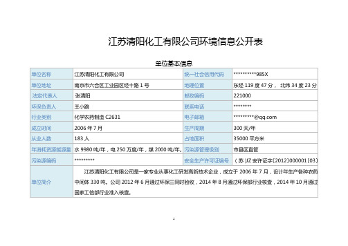 江苏清阳化工有限公司环境信息公开表【模板】