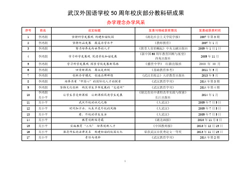 武汉外国语学校50周年校庆部分教科研成果