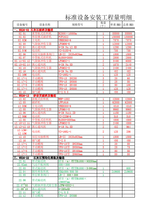 标准设备安装工程量明细