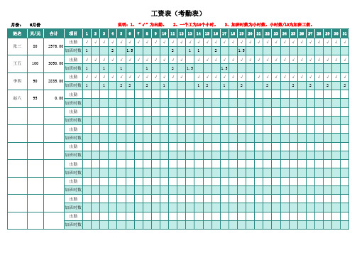 考勤工资统计表(标准模板)