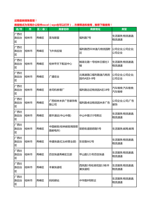 2020新版广西壮族自治区桂林市秀峰区运输工商企业公司商家名录名单黄页联系方式大全179家