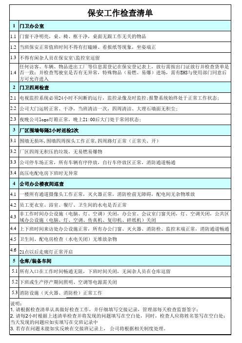 保安工作检查清单