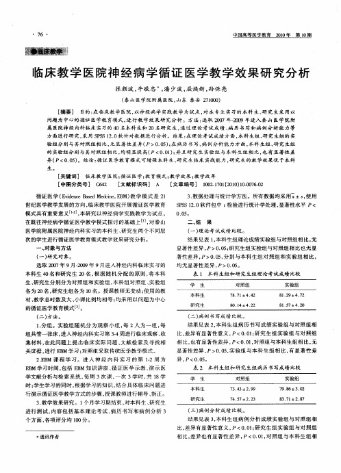 临床教学医院神经病学循证医学教学效果研究分析