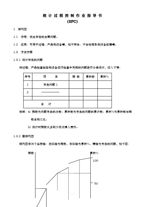 SPC统计过程控制作业指导书