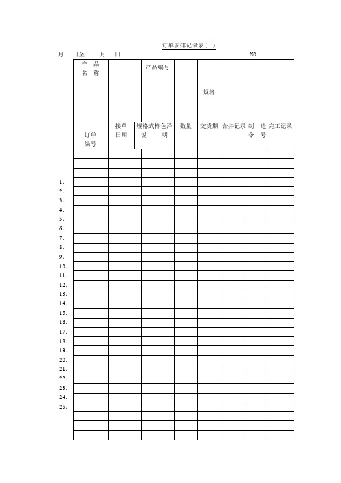 订单安排记录表(表格模板、doc格式)