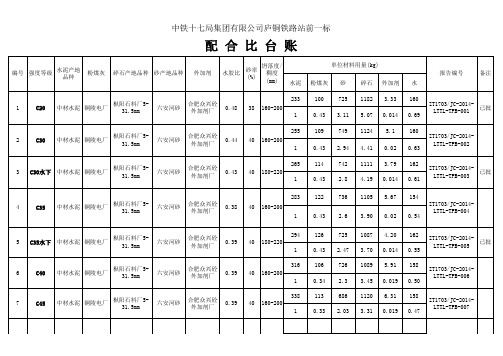 配合比台账