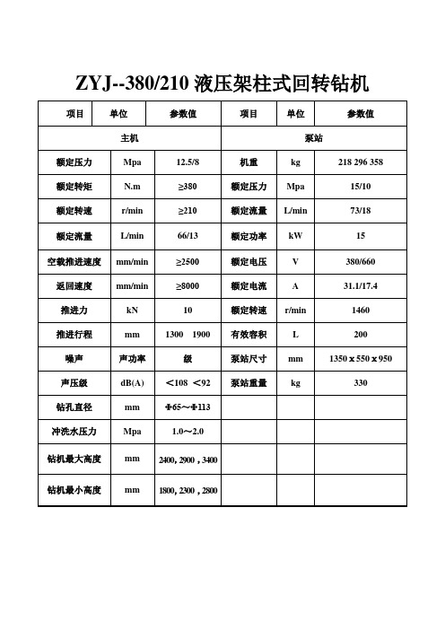 探放水钻机参数