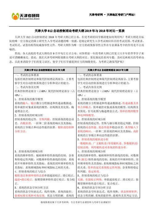 天津大学812自动控制理论考研大纲2019年与2018年对比一览表