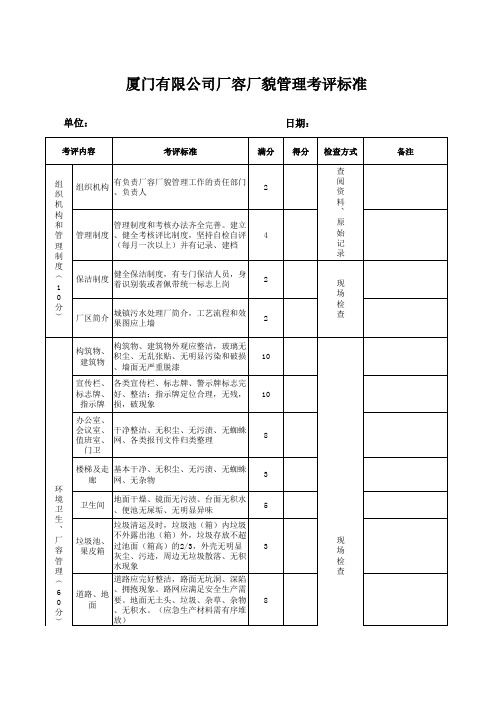 厂容厂貌管理考评标准